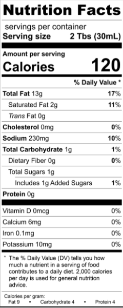 Nutrition facts label for The Olive Tap's Lemon Caper Sauce with serving size, calories, and nutritional content details on a white background with black writing.