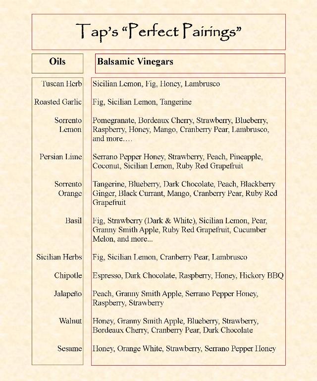 I. Introduction to Olive Varieties and Pairings